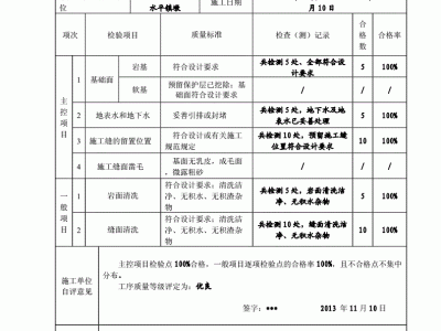评定表,评定表面粗糙度轮廓的中线分别是