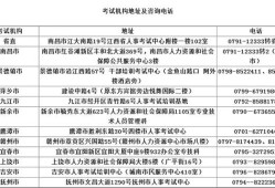 2020浙江二级建造师考试查询,浙江二级建造师成绩查询入口