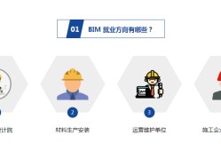 黔西南装配式bim工程师的简单介绍