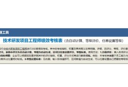 结构工程师年终绩效考核结构工程师年终绩效考核总结