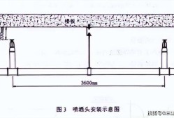 吉林省监理工程师证,吉林省监理工程师考试