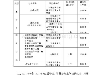 结构工程师考试周期,结构工程师考证