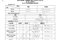 一级建造师考试题目类型分类,一级建造师考试题目类型