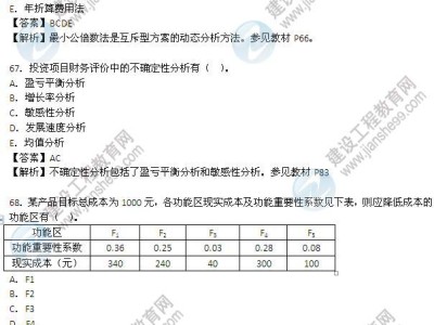2012造价工程师真题,2012造价案例真题解析