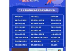 bim工程师进哪些企业bim工程师可以去哪些单位就职