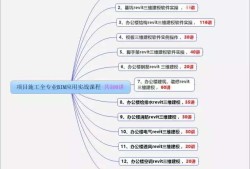 bim高级工程师免考名额有多少,BIM高级工程师免考名额