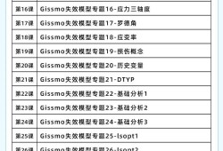 结构工程师基础考试直播结构工程师基础考试内容