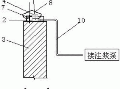 灌浆法,灌浆法的适用范围