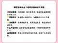 安全工程师价值高吗安全工程师价值