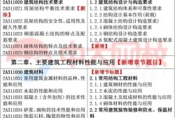 二级建造师考试科目及考试时间二级建造师考试考试科目