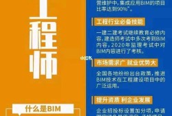 泰安装配式bim工程师,bim+装配式工程师招聘