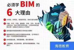 bim装配式工程师哪里报名bim装配式工程师是哪个部门发的