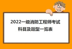 一级消防工程师报考试时间,一级消防工程师报考试