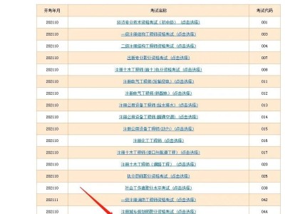 吉林造价工程师准考证打印时间,吉林造价工程师准考证打印