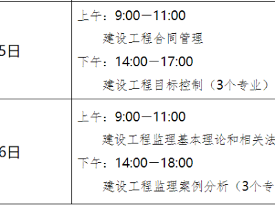 河北监理工程师报名时间表河北监理工程师报名时间