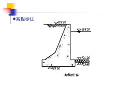 水工结构工程师怎么报名,水工结构工程师怎么报名的