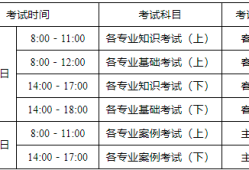 岩土工程师好不好考,岩土工程师好考吗?工资高吗?