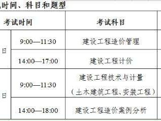 造价工程师的报名时间,造价工程师报名时间和条件