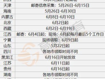 甘肃一级建造师考试时间甘肃一级建造师考试时间2020
