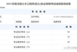 岩土工程师一年有多少钱岩土工程师一年能考出来吗