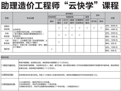 包含助理造价工程师证书查询的词条