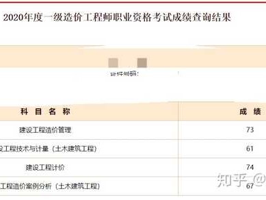 一级造价工程师试卷分AB,一级造价工程师考试科目题型