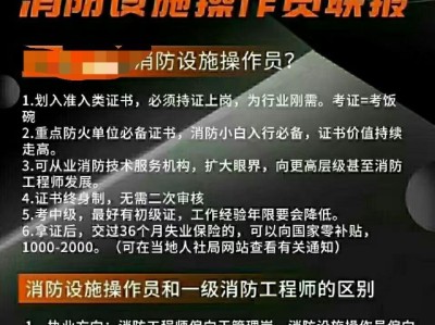 一级和二级消防工程师哪个比较好1级和二级消防工程师
