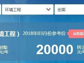 岩土工程师挂证多少一年,岩土工程师挂靠风险