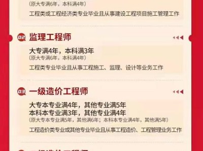 2022年一级建造师报考条件已公布！确定调整工作年限！你符合吗？