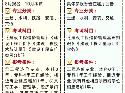 一级造价工程师教材百度网盘下载,一级造价工程师视频课件百度网盘下载