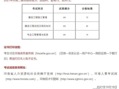 陕西建设厅综合服务中心,陕西省二级建造师查询