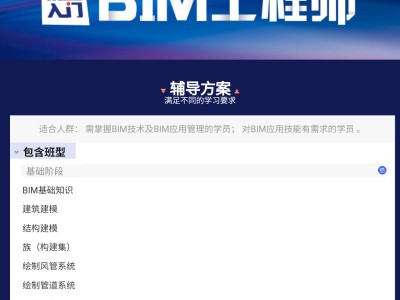 bim工程师被淘汰bim工程师以后的前景怎么样