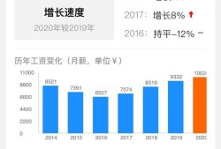 历年注册安全工程师合格标准,历年注册安全工程师合格率