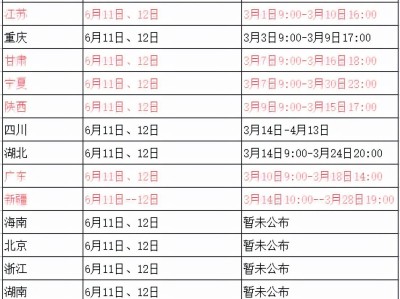 湖北二级建造师合格分数线,湖北二级建造师分数线