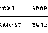 高级消防工程师证报考条件,高级消防工程师证是什么样子的