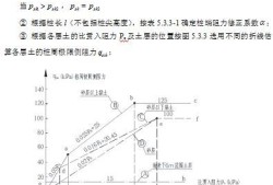 岩土工程师基础课题型岩土工程师基础课报考条件