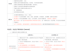 注册安全工程师考试科目,注册安全工程师考几门