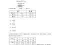 2013年岩土工程师考试案例,2020岩土工程师专业案例真题答案