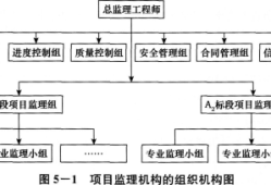 2014年监理工程师答案,2012监理工程师