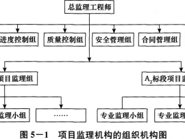 2014年监理工程师答案,2012监理工程师