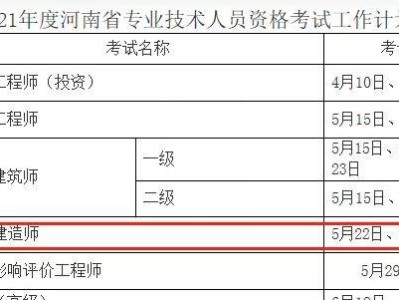 苏州二级建造师报名费用,苏州二级建造师报名