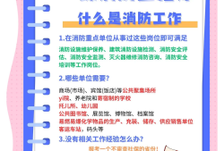 一级消防工程师十大培训机构,一级消防工程师培训多少钱