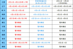 一级建造师报名条件2020,一级建造师报名条件的