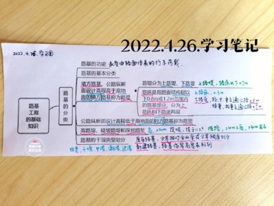 注册监理工程师考试经验分享注册监理工程师学习资料