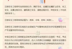 安全评价师难还是注册安全工程师难,安全评价师和注册安全工程师