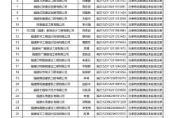全国二级建造师证查询,全国二级建造师证书查询