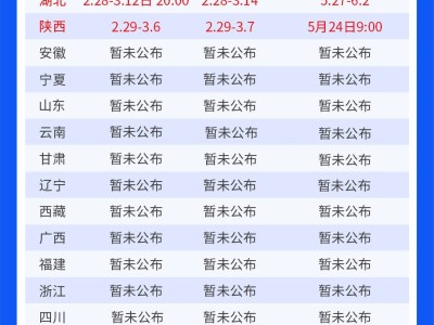 贵州二级建造师准考证打印时间查询贵州二级建造师准考证打印时间