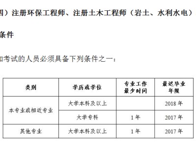 岩土工程师网课网盘,注册岩土工程师网课