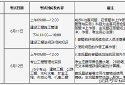 机电二级建造师报名费机电二级建造师报名费用