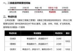二级结构工程师几月份报名,2022年二级结构工程师考试时间